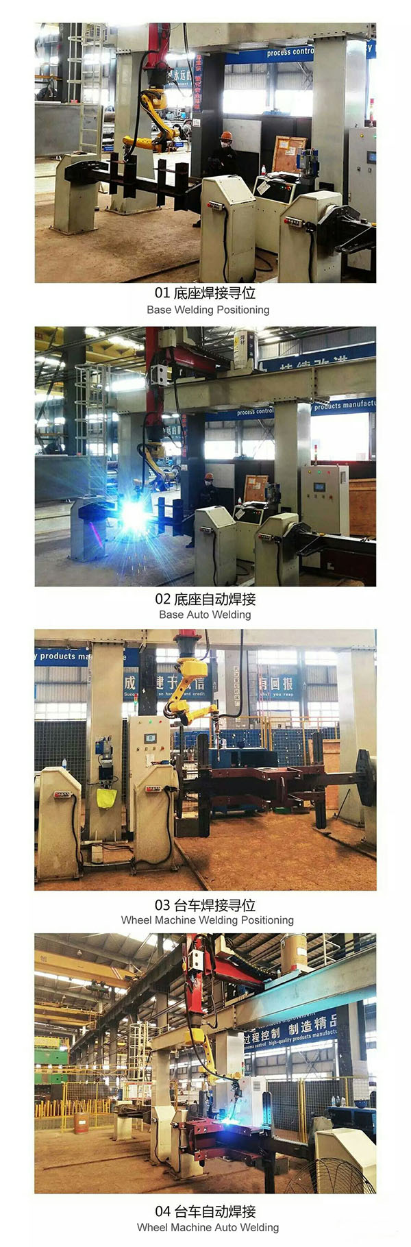 Crane Bogie Welding.jpg uchun manba robotlari Welding Robot for Crane Bogie Welding.jpg