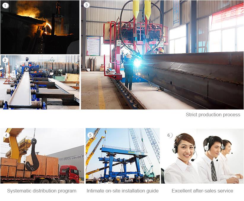 YUNVANDAN VANA XIZMATINI YoRDAM ETISh YUNTIAN CRANE SERVICE SUPPORT