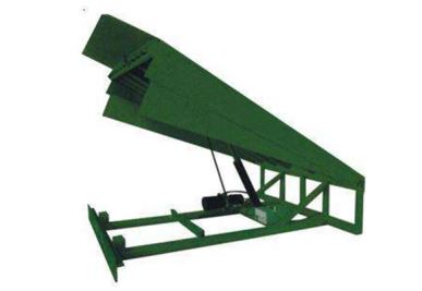 Ruxsat etilgan Shlangi ko'prik